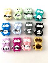 Charger l'image dans la galerie, Identificateurs ratons